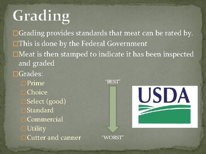 Grading �Grading provides standards that meat can be rated by. �This is done by