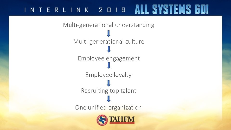 Multi-generational understanding Multi-generational culture Employee engagement Employee loyalty Recruiting top talent One unified organization