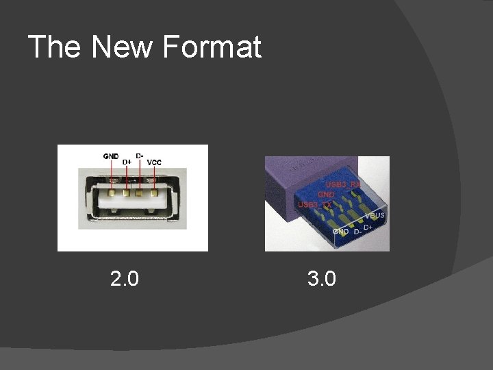 The New Format 2. 0 3. 0 