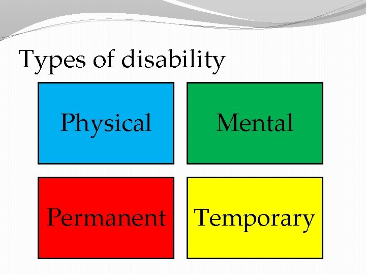 Types of disability Physical Mental Permanent Temporary 