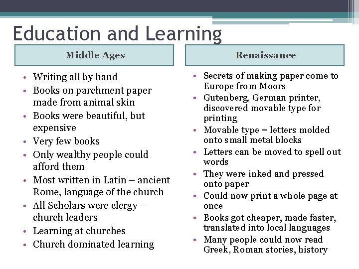 Education and Learning Middle Ages Renaissance • Writing all by hand • Books on