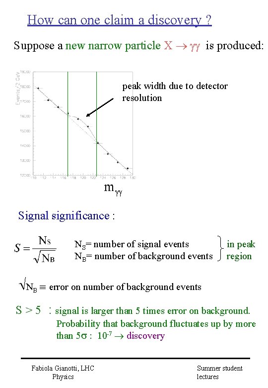How can one claim a discovery ? Suppose a new narrow particle X is