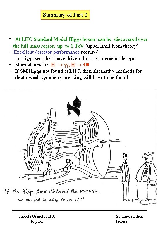 Summary of Part 2 • At LHC Standard Model Higgs boson can be discovered