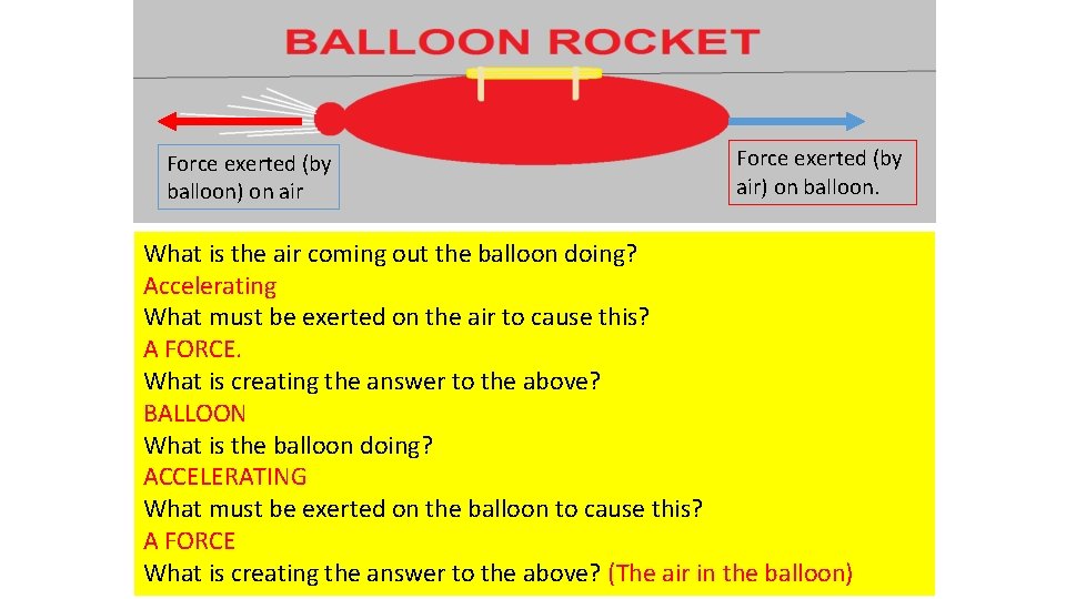 Force exerted (by balloon) on air Force exerted (by air) on balloon. What is
