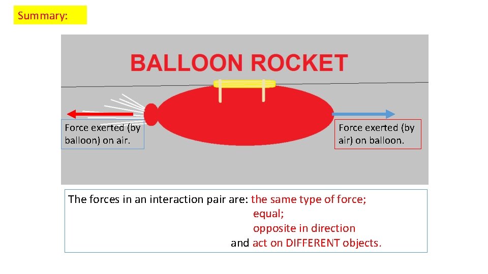 Summary: Force exerted (by balloon) on air. Force exerted (by air) on balloon. The