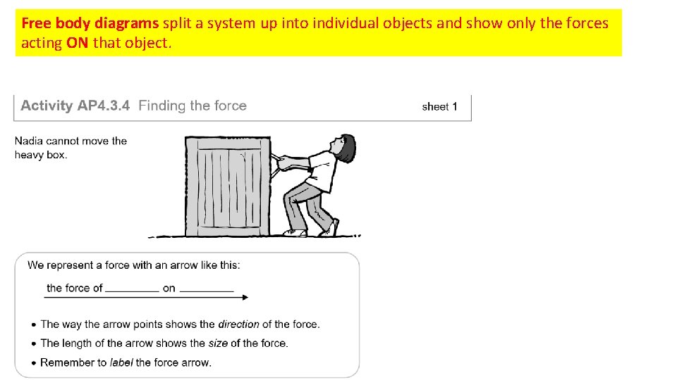 Free body diagrams split a system up into individual objects and show only the