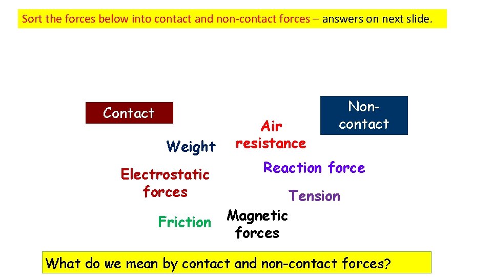 Sort the forces below into contact and non-contact forces – answers on next slide.