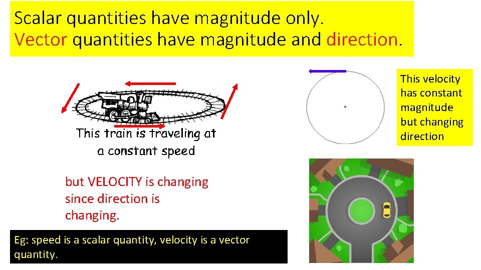 Scalar quantities have magnitude only. Vector quantities have magnitude and direction. This velocity has