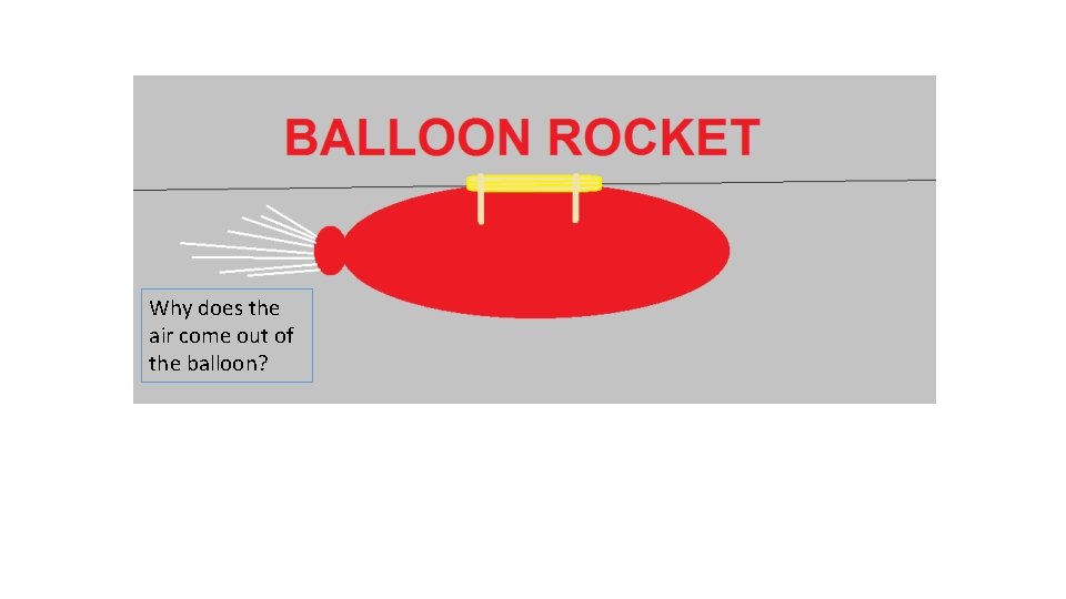 Why does the air come out of the balloon? 