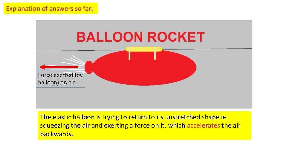 Explanation of answers so far: Force exerted (by balloon) on air The elastic balloon