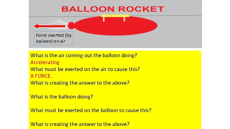 Force exerted (by balloon) on air What is the air coming out the balloon