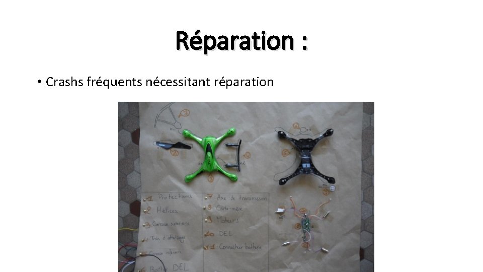 Réparation : • Crashs fréquents nécessitant réparation 