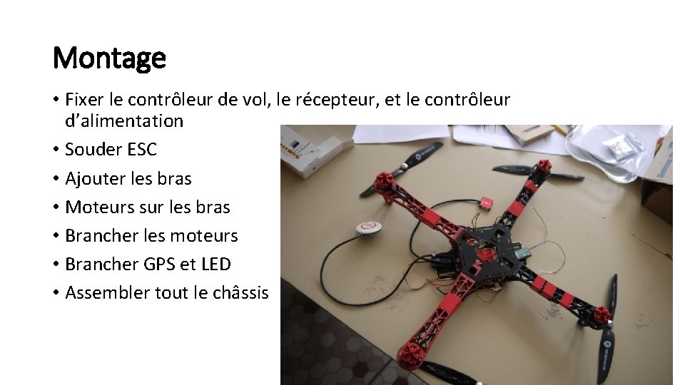 Montage • Fixer le contrôleur de vol, le récepteur, et le contrôleur d’alimentation •