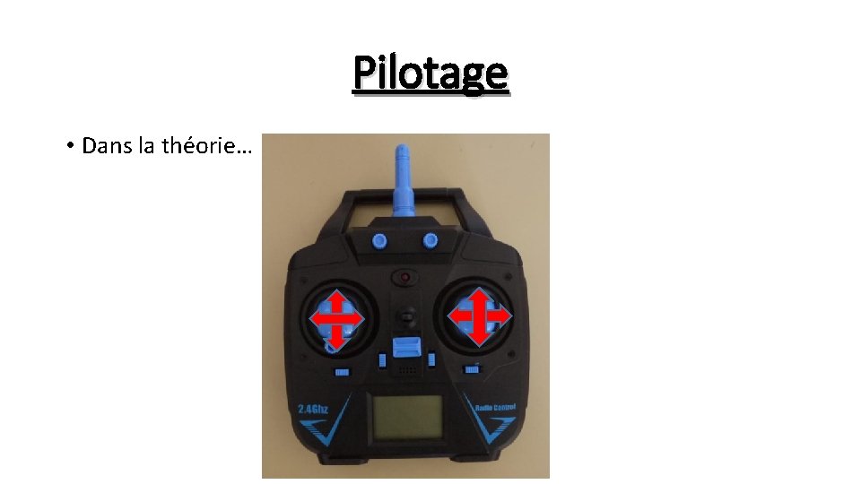 Pilotage • Dans la théorie… 