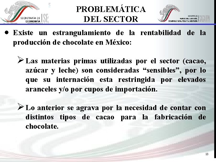 PROBLEMÁTICA DEL SECTOR Existe un estrangulamiento de la rentabilidad de la producción de chocolate