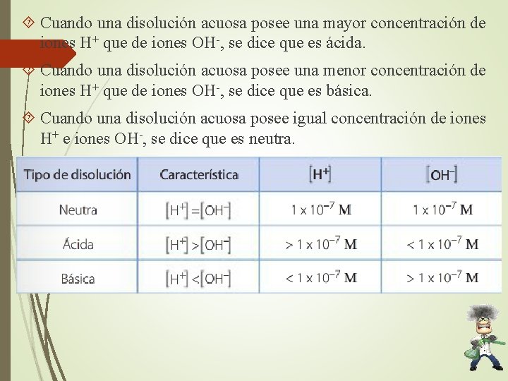  Cuando una disolución acuosa posee una mayor concentración de iones H+ que de
