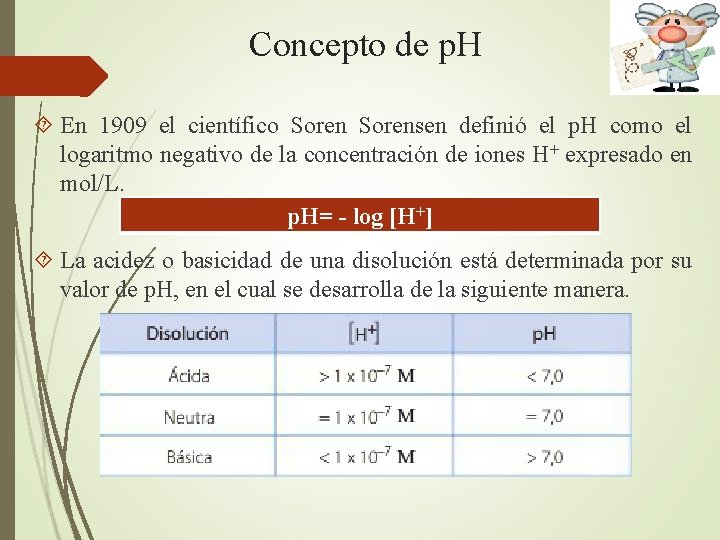 Concepto de p. H En 1909 el científico Sorensen definió el p. H como