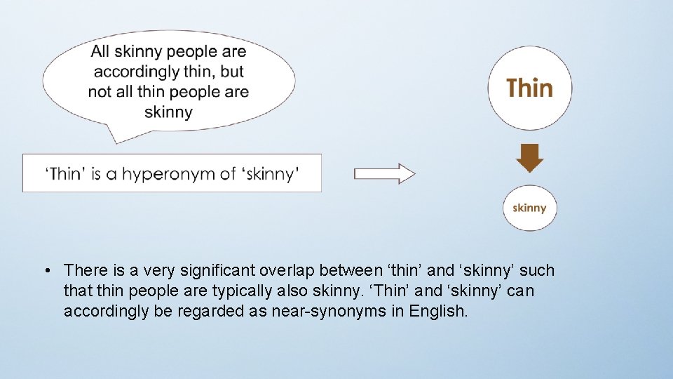  • There is a very significant overlap between ‘thin’ and ‘skinny’ such that