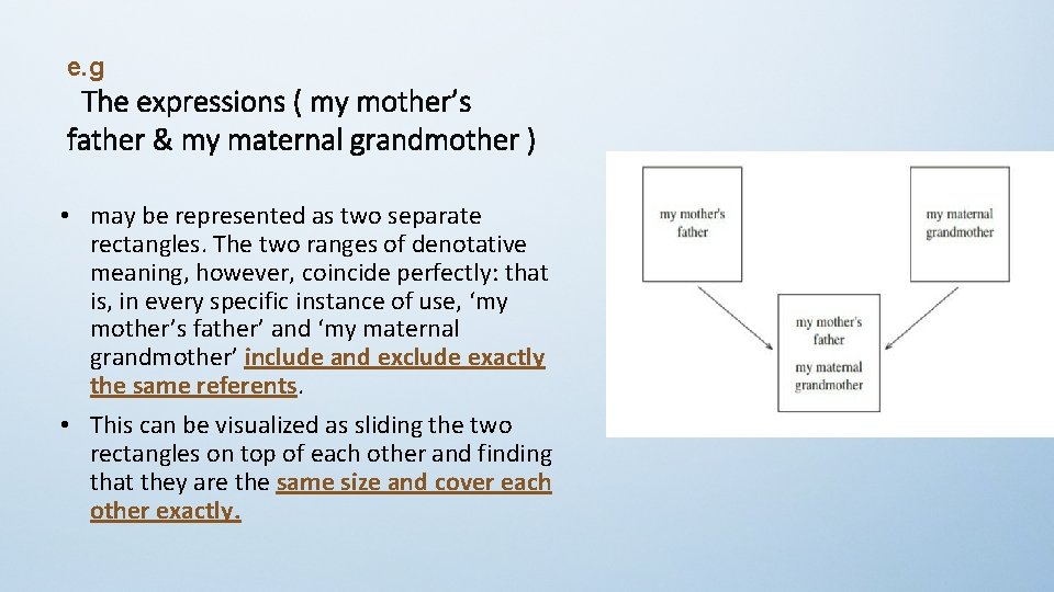 e. g The expressions ( my mother’s father & my maternal grandmother ) •
