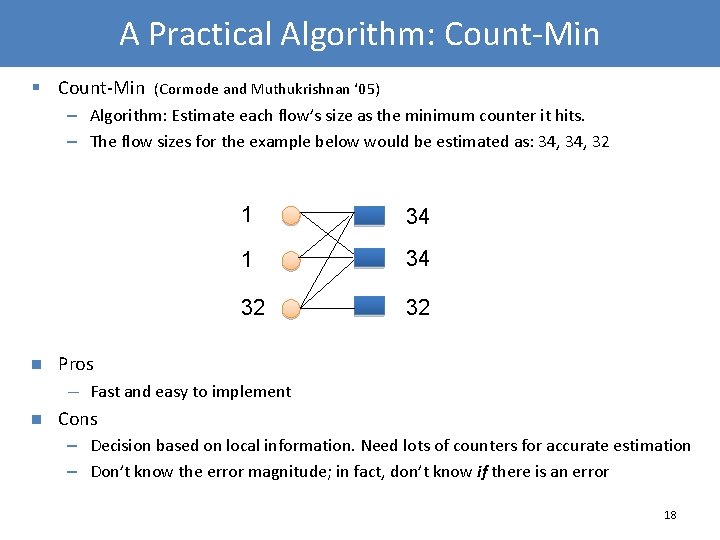 A Practical Algorithm: Count-Min § Count-Min (Cormode and Muthukrishnan ‘ 05) – Algorithm: Estimate