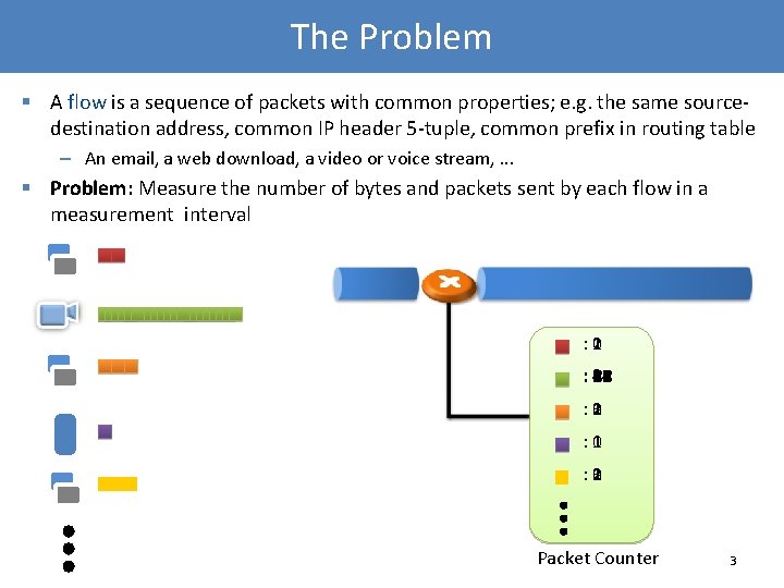 The Problem § A flow is a sequence of packets with common properties; e.