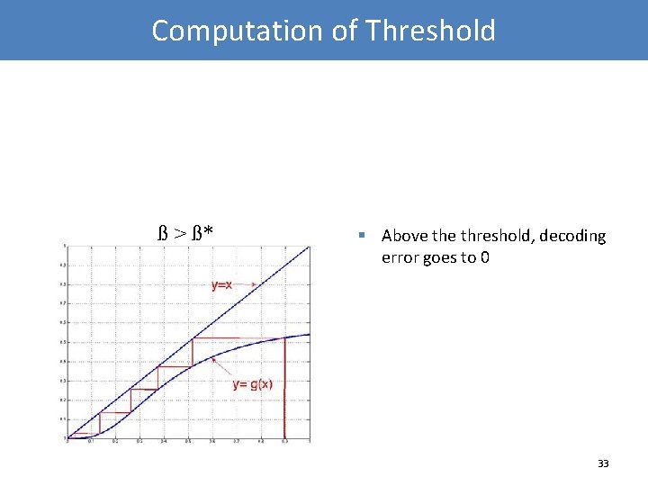 Computation of Threshold ß > ß* § Above threshold, decoding error goes to 0
