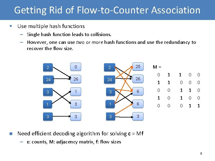 Getting Rid of Flow-to-Counter Association § Use multiple hash functions – Single hash function