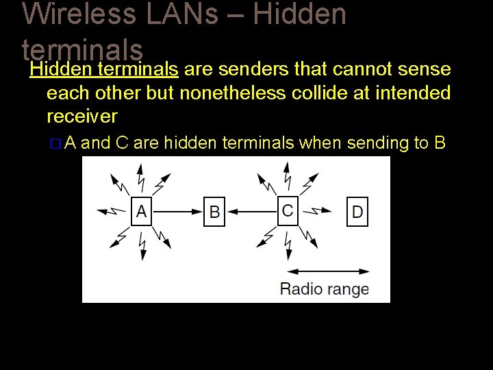 Wireless LANs – Hidden terminals are senders that cannot sense each other but nonetheless Wireless LANs – Hidden terminals are senders that cannot sense each other but nonetheless