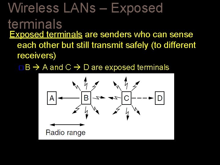 Wireless LANs – Exposed terminals are senders who can sense each other but still Wireless LANs – Exposed terminals are senders who can sense each other but still