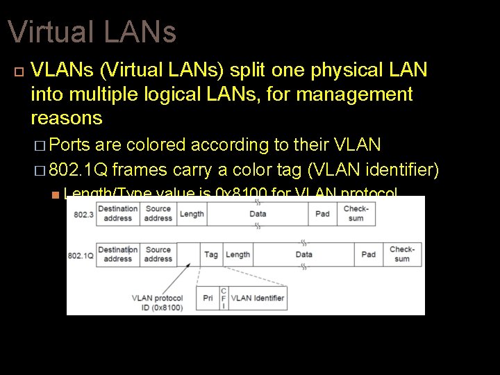 Virtual LANs VLANs (Virtual LANs) split one physical LAN into multiple logical LANs, for Virtual LANs VLANs (Virtual LANs) split one physical LAN into multiple logical LANs, for