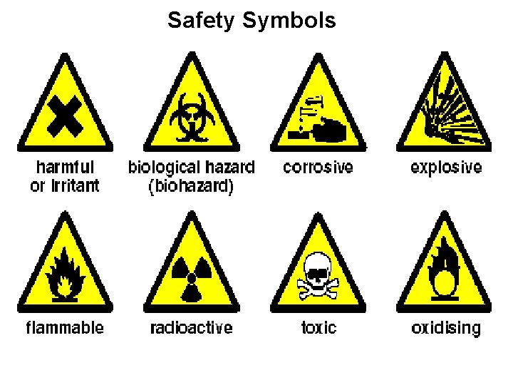 Safety Symbols 