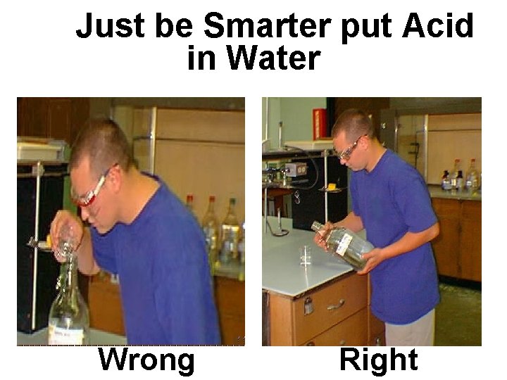 Just be Smarter put Acid in Water Wrong Right 