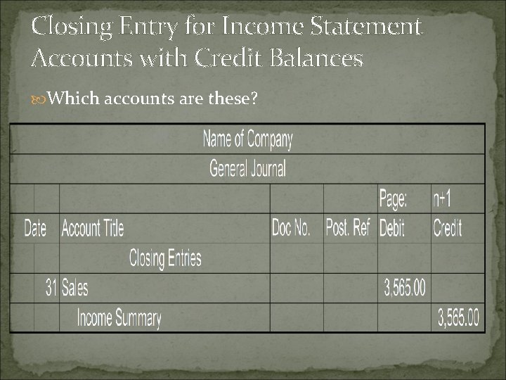Closing Entry for Income Statement Accounts with Credit Balances Which accounts are these? 