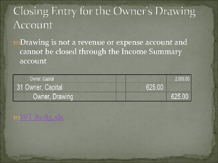 Closing Entry for the Owner's Drawing Account Drawing is not a revenue or expense