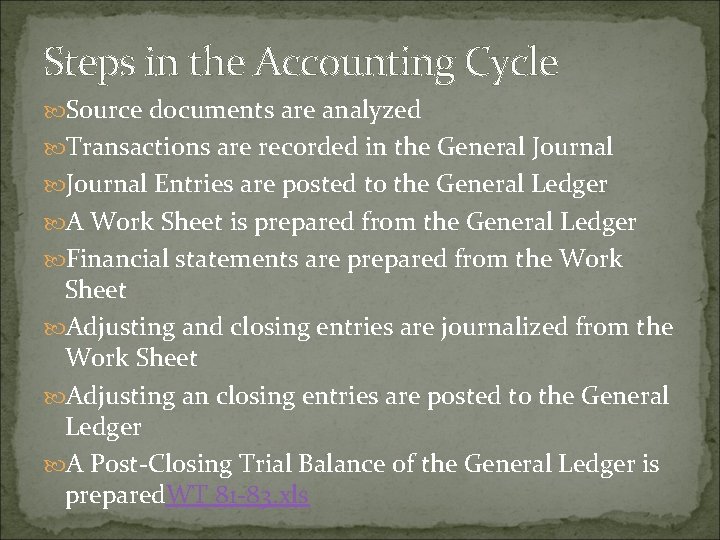 Steps in the Accounting Cycle Source documents are analyzed Transactions are recorded in the