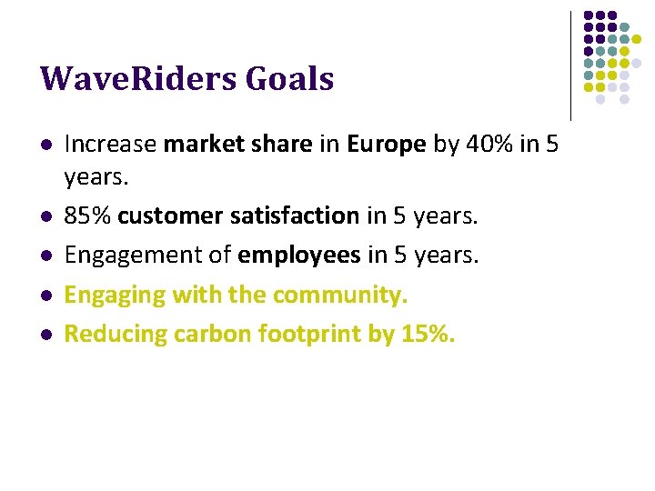 Wave. Riders Goals l l l Increase market share in Europe by 40% in