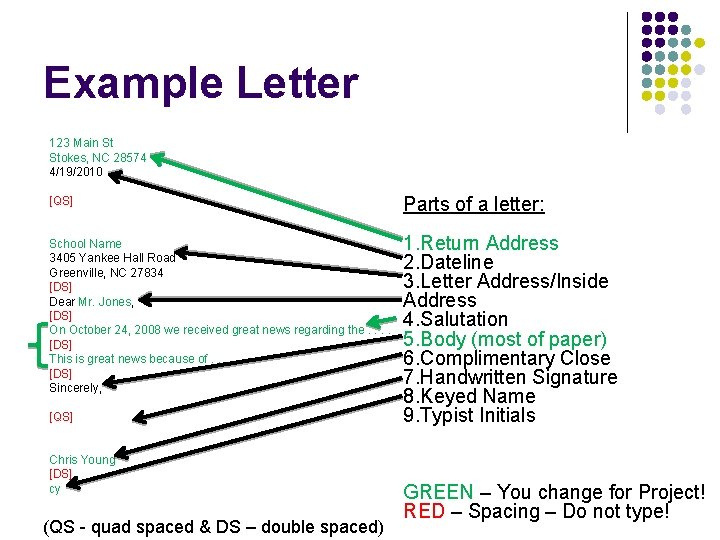 Example Letter 123 Main St Stokes, NC 28574 4/19/2010 [QS] School Name 3405 Yankee