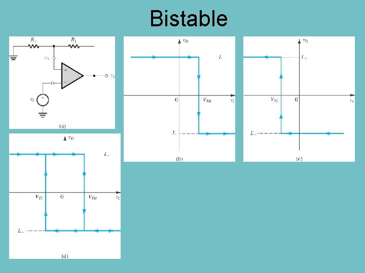 Bistable 