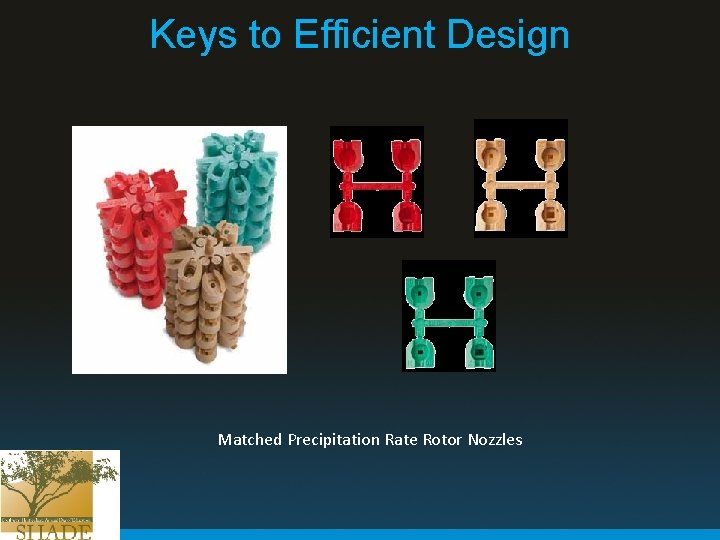 Keys to Efficient Design Matched Precipitation Rate Rotor Nozzles 