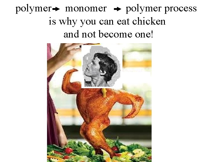 polymer monomer polymer process is why you can eat chicken and not become one!