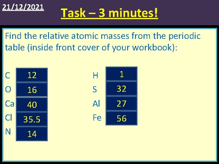 21/12/2021 Task – 3 minutes! Find the relative atomic masses from the periodic table
