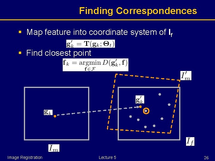 Finding Correspondences § Map feature into coordinate system of If § Find closest point