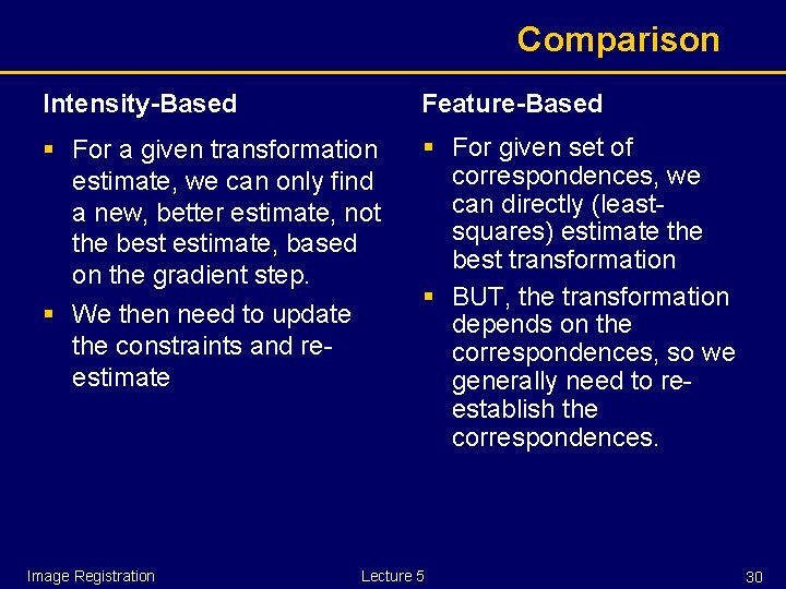 Comparison Intensity-Based Feature-Based § For a given transformation estimate, we can only find a