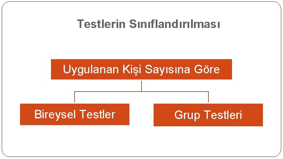 Testlerin Sınıflandırılması Uygulanan Kişi Sayısına Göre Bireysel Testler Grup Testleri 