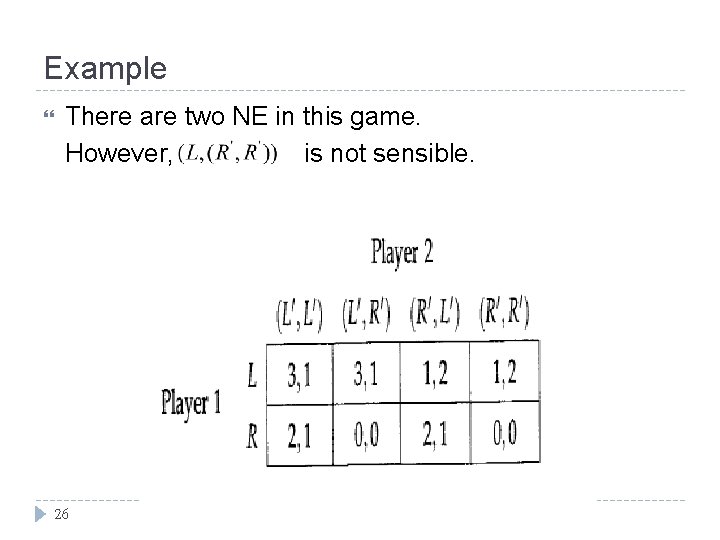 Example There are two NE in this game. However, is not sensible. 26 