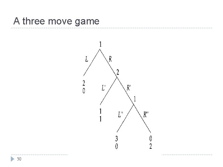 A three move game 30 