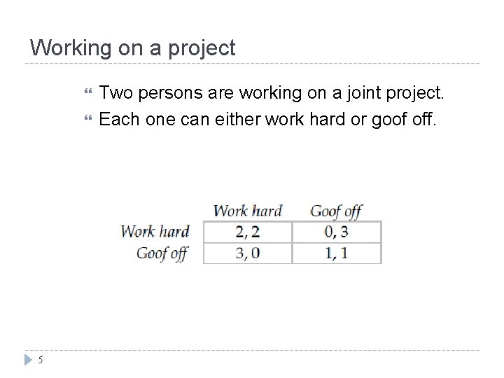 Working on a project 5 Two persons are working on a joint project. Each
