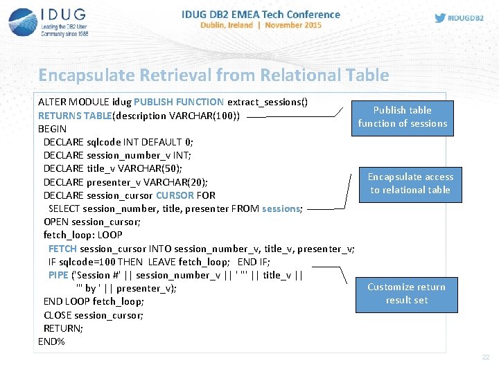 Encapsulate Retrieval from Relational Table ALTER MODULE idug PUBLISH FUNCTION extract_sessions() Publish table RETURNS