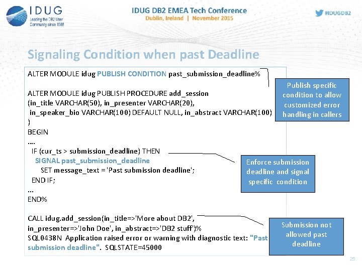 Signaling Condition when past Deadline ALTER MODULE idug PUBLISH CONDITION past_submission_deadline% Publish specific condition
