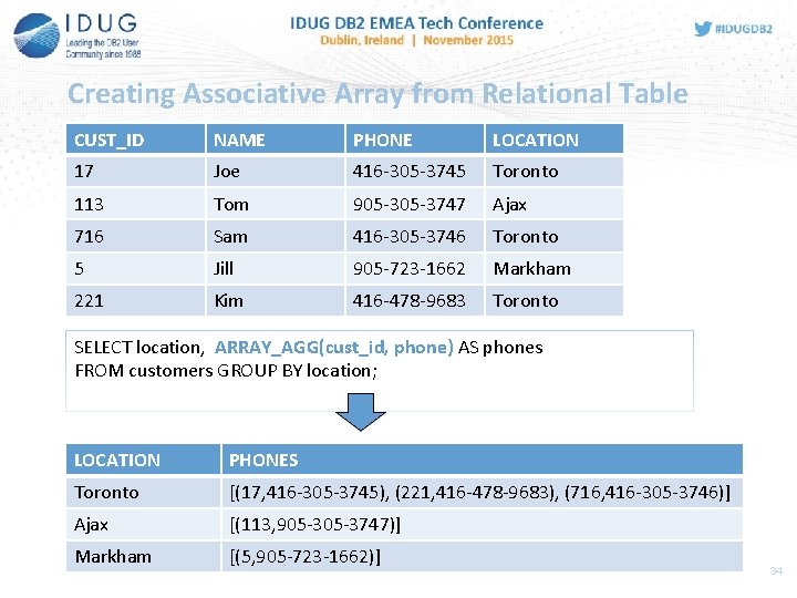 Creating Associative Array from Relational Table CUST_ID NAME PHONE LOCATION 17 Joe 416 -305